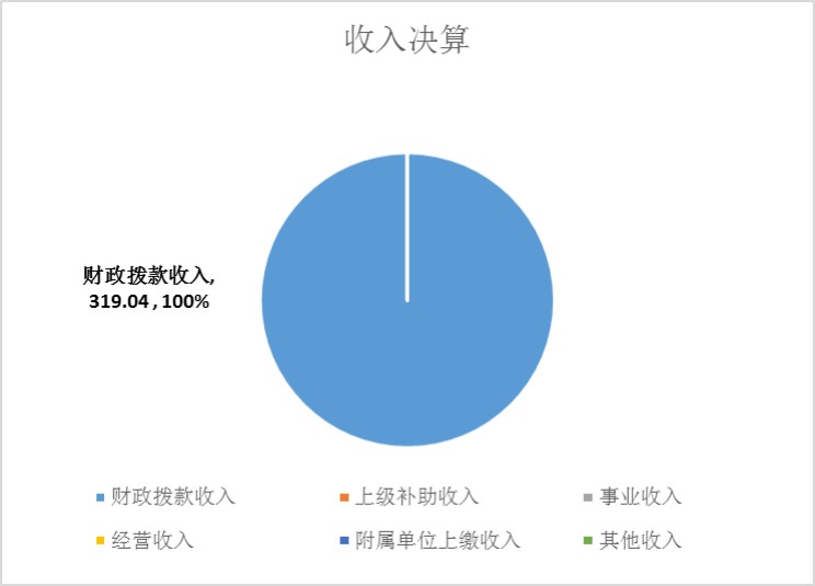 1693302751193 竞技宝(JJB)官方网站 - 华语电竞行业引领者