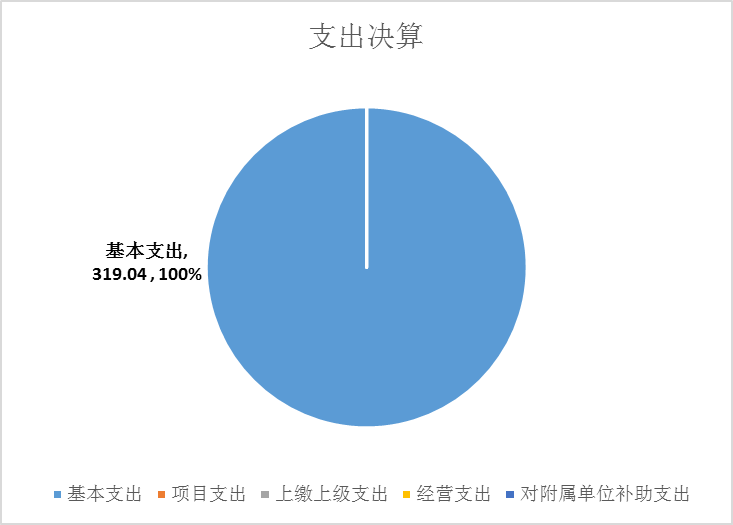 1693302773461 竞技宝(JJB)官方网站 - 华语电竞行业引领者