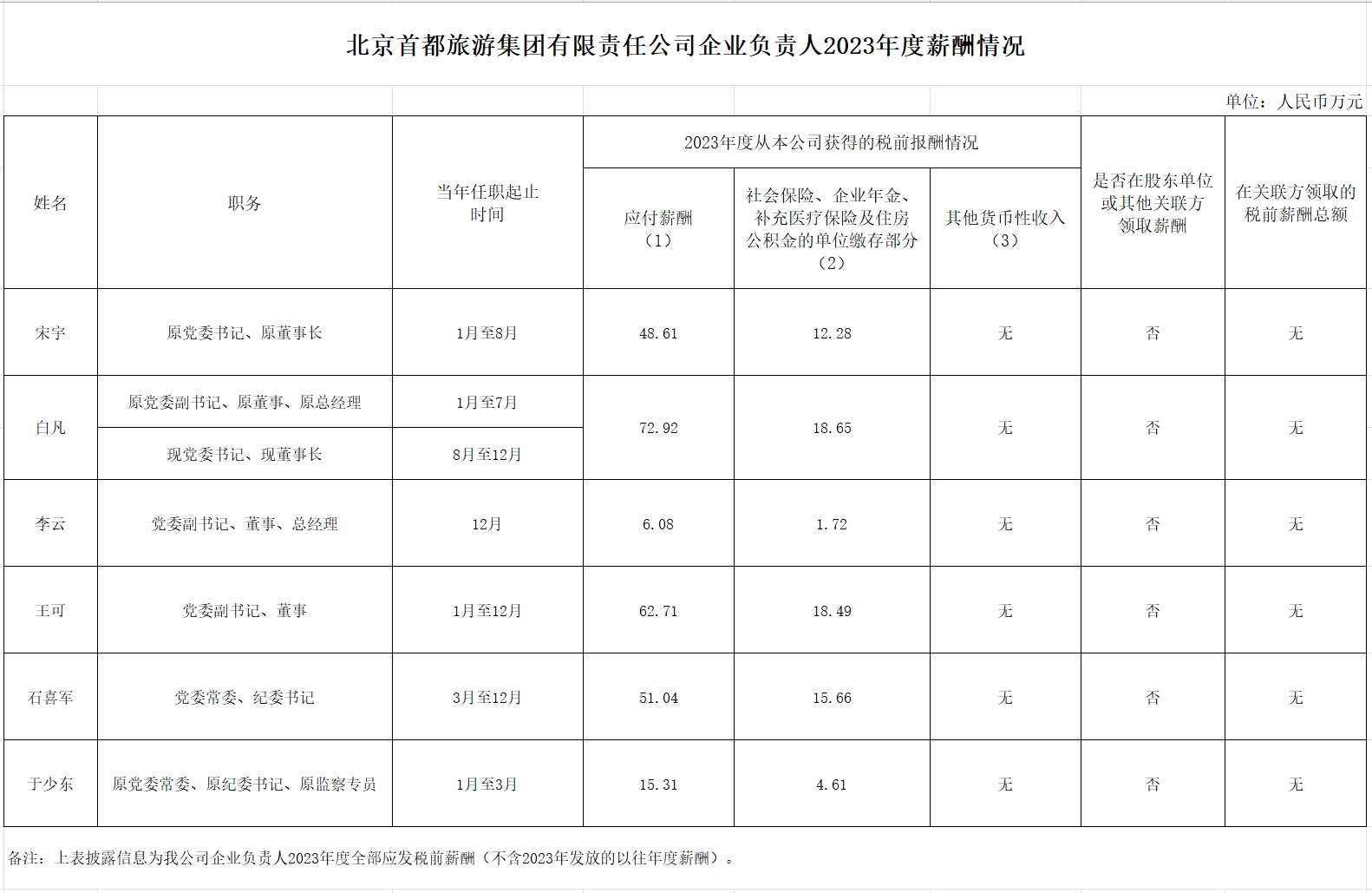 竞技宝(JJB)官方网站 - 华语电竞行业引领者