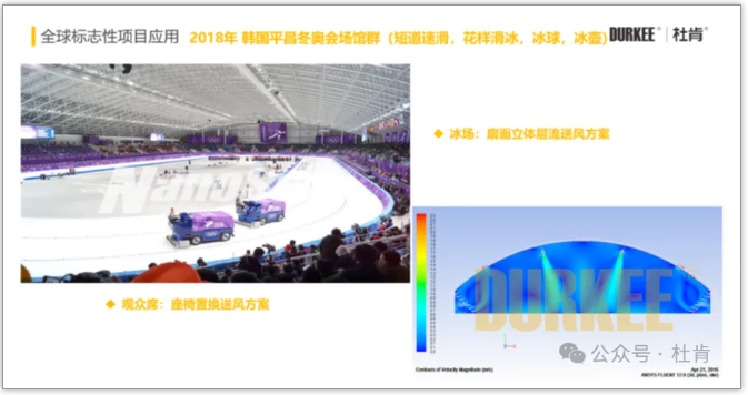 welcome-百乐博柔性风管利用在2018韩国平昌冬奥会场馆群